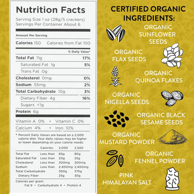 Sunflower Flaxseed Crackers