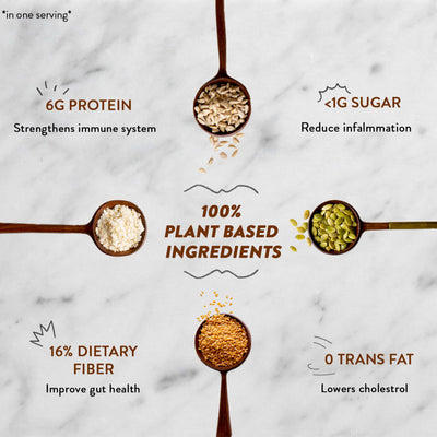 Sunflower Flaxseed Crackers